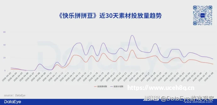 ★2026★ 暴走魔兽团手游实力提升方法和途径总结攻略